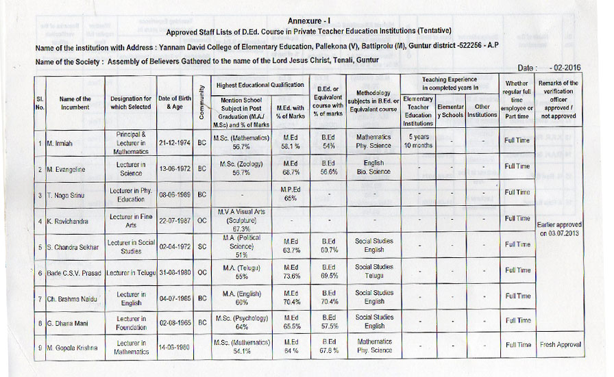 ydceeducation