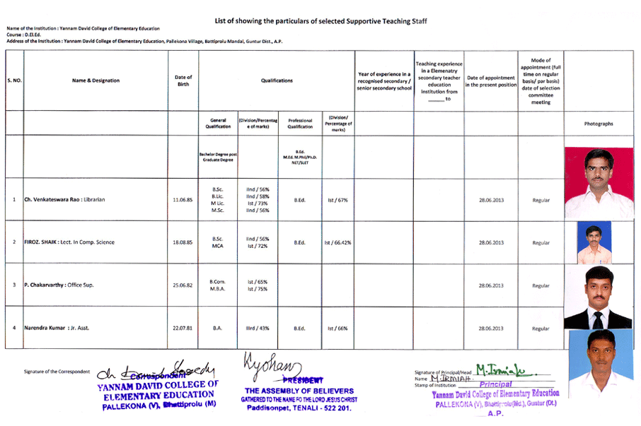 ydceeducation